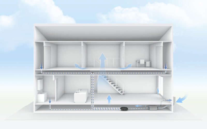 24時間換気システム